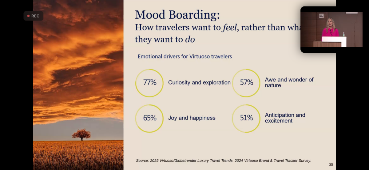 Presentation slide showing percentages of mood using Mood Boarding